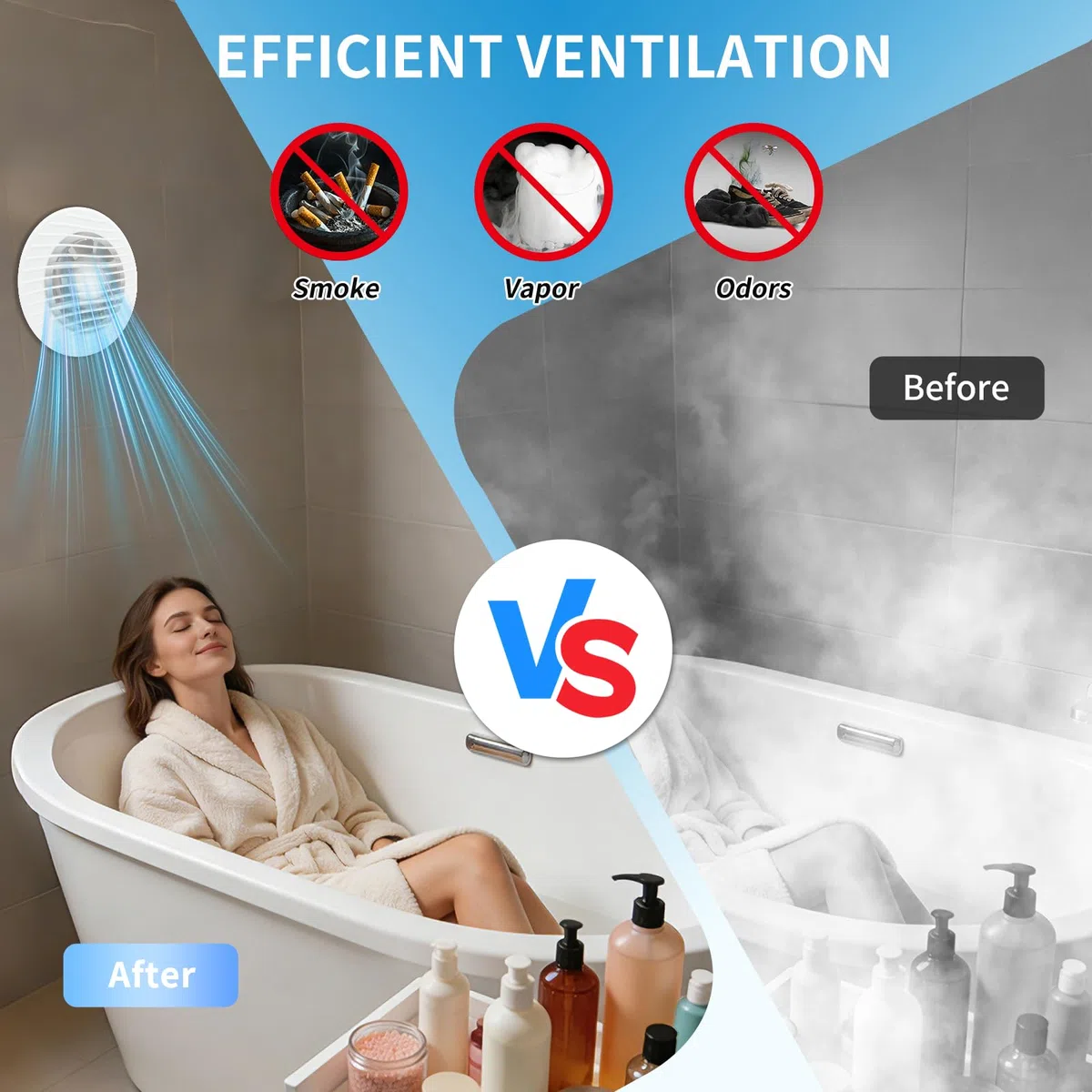 FanGoFast Badlüfter 100mm, Leistungsstarker Abluftventilator mit Rückstauklappe, Wasserdicht 14W Energieeffizient, Leiser Wand-Deckenlüfter für Bad, WC, Küche, Wohnraum, Gewächshaus und Garage, Weiß