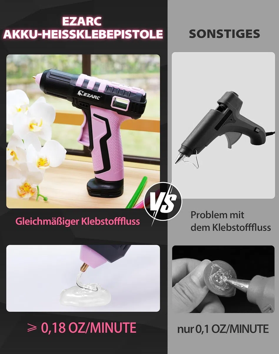 EZARC Heißklebepistole Kabellose, 15s Schnelle Aufheizung, Akku Heissklebepistole Set mit 2500-mAh-Lithium-Batterie & 30 Klebesticks für Kunst, Handwerk, Dekorationen, Heimreparaturen