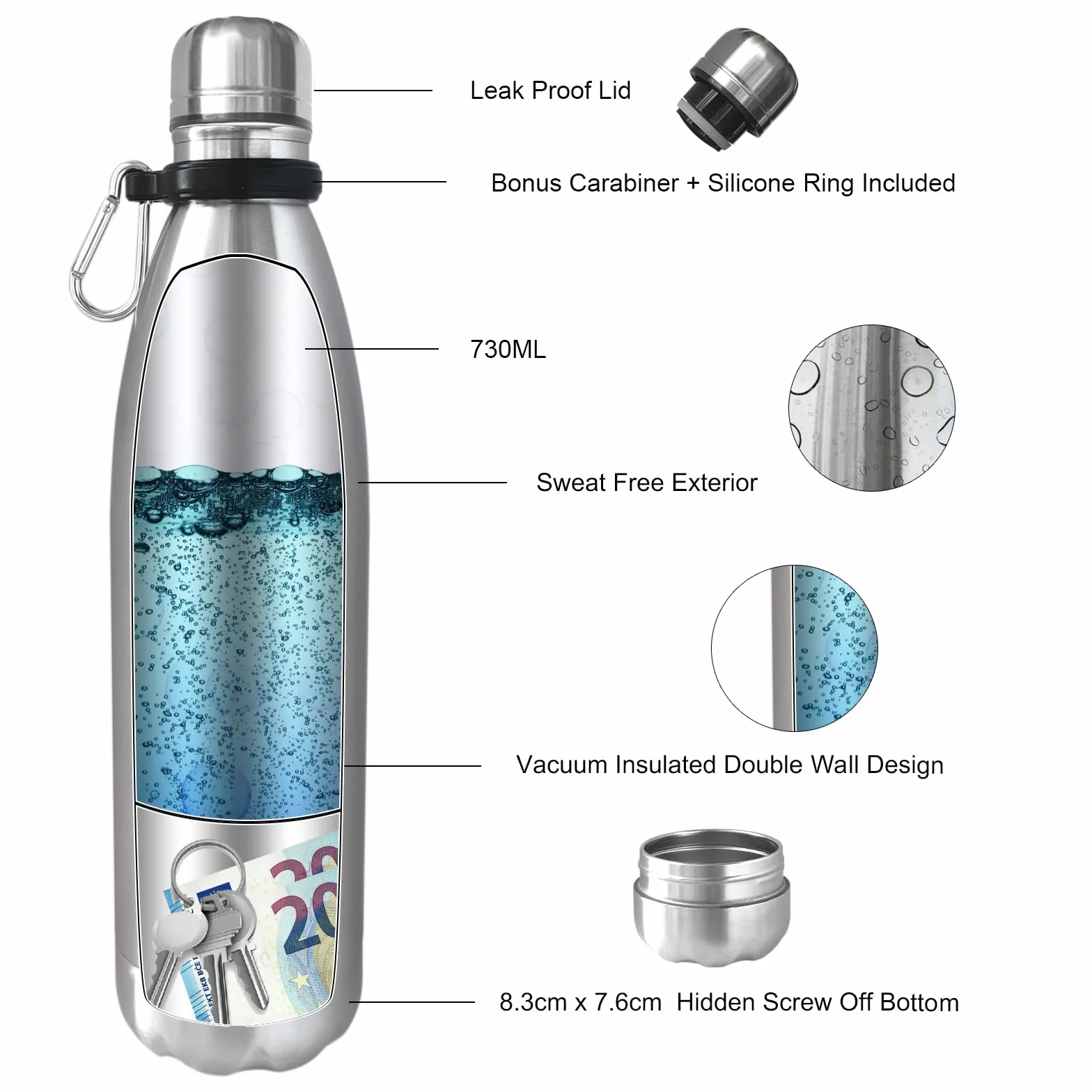 Diversion Wasserflasche aus Edelstahl mit Verstecktem Platz für Schlüssel, Geld, Bargeld, Kopfhörer, Schmuck, Metall Stash Can für Reisen, Strand, Zuhause, Büro, Hotel, Isoliert Auslaufsicher