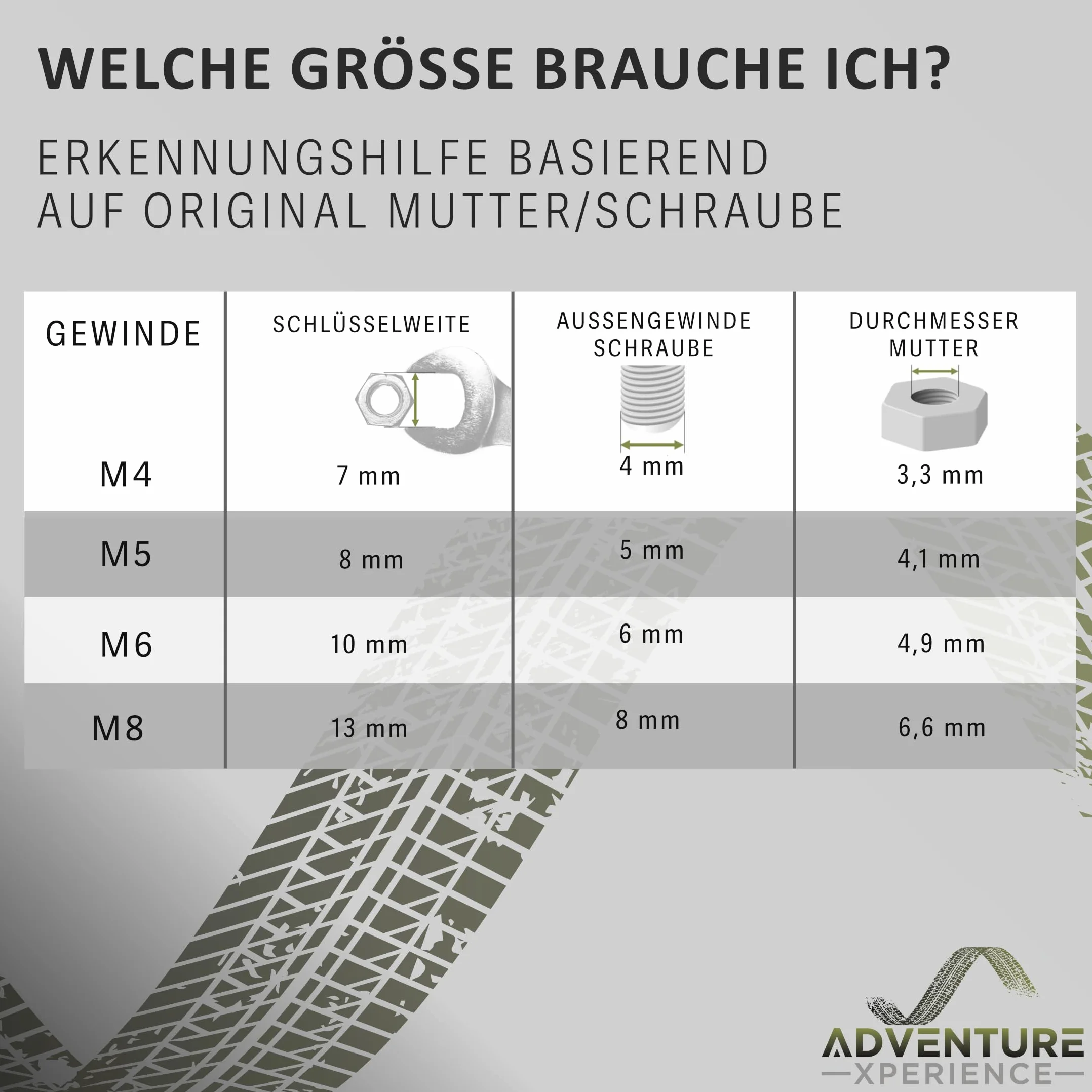 Y-Kopf Edelstahl Sicherheitsschrauben M5 Linsenkopfschraube Spezialkopf, Y-Kopf mit Loch, Set Schrauben Inkl. Bit, V2A Anti-Diebstahl Schrauben, manipulationshemmend Y_4M5*16