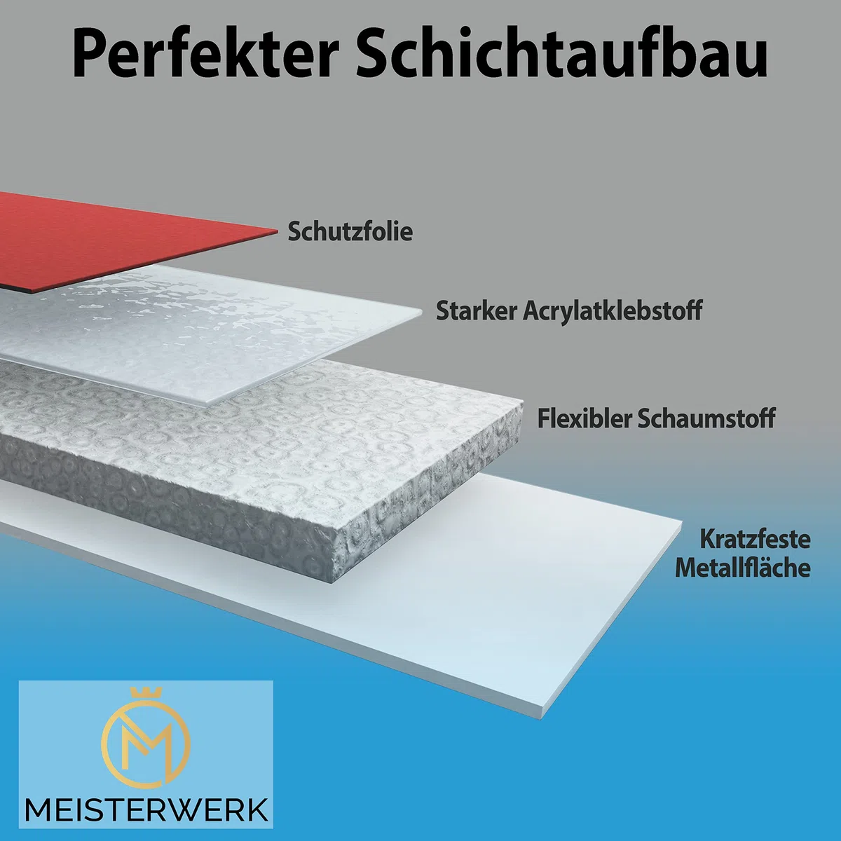 MEISTERWERK Metallband Selbstklebend Für Tonies, Magnete & Tonie Tribüne Mit Starkem Schaumstoffkleber - Magnetband Und Magnetleiste