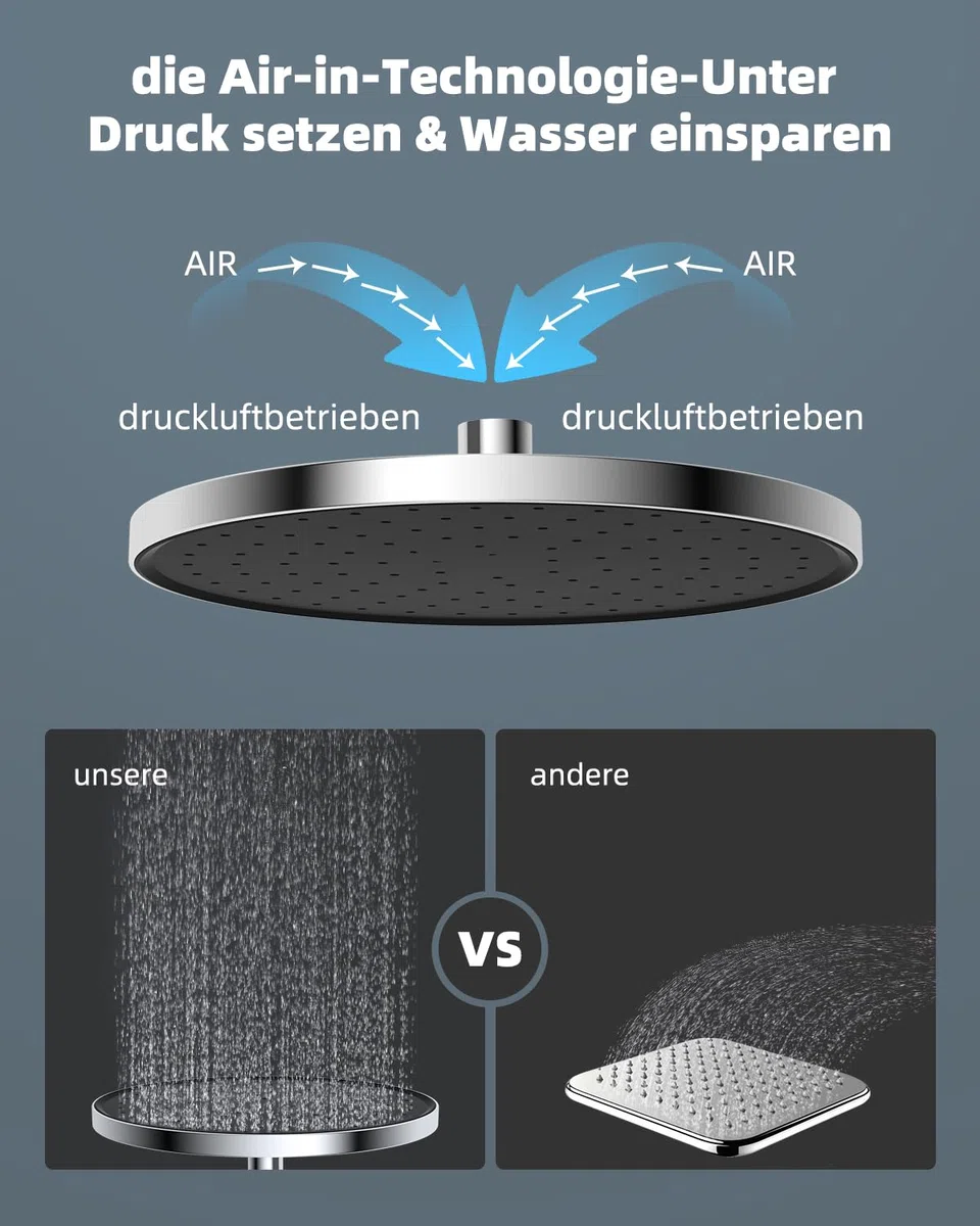 Hibbent Selbstreinigende Regendusche Duschkopf, Fester Duschkopf Regendusche 10 Zoll, Runder Regenduschkopf mit Reinigungsvorrichtung, Chrom