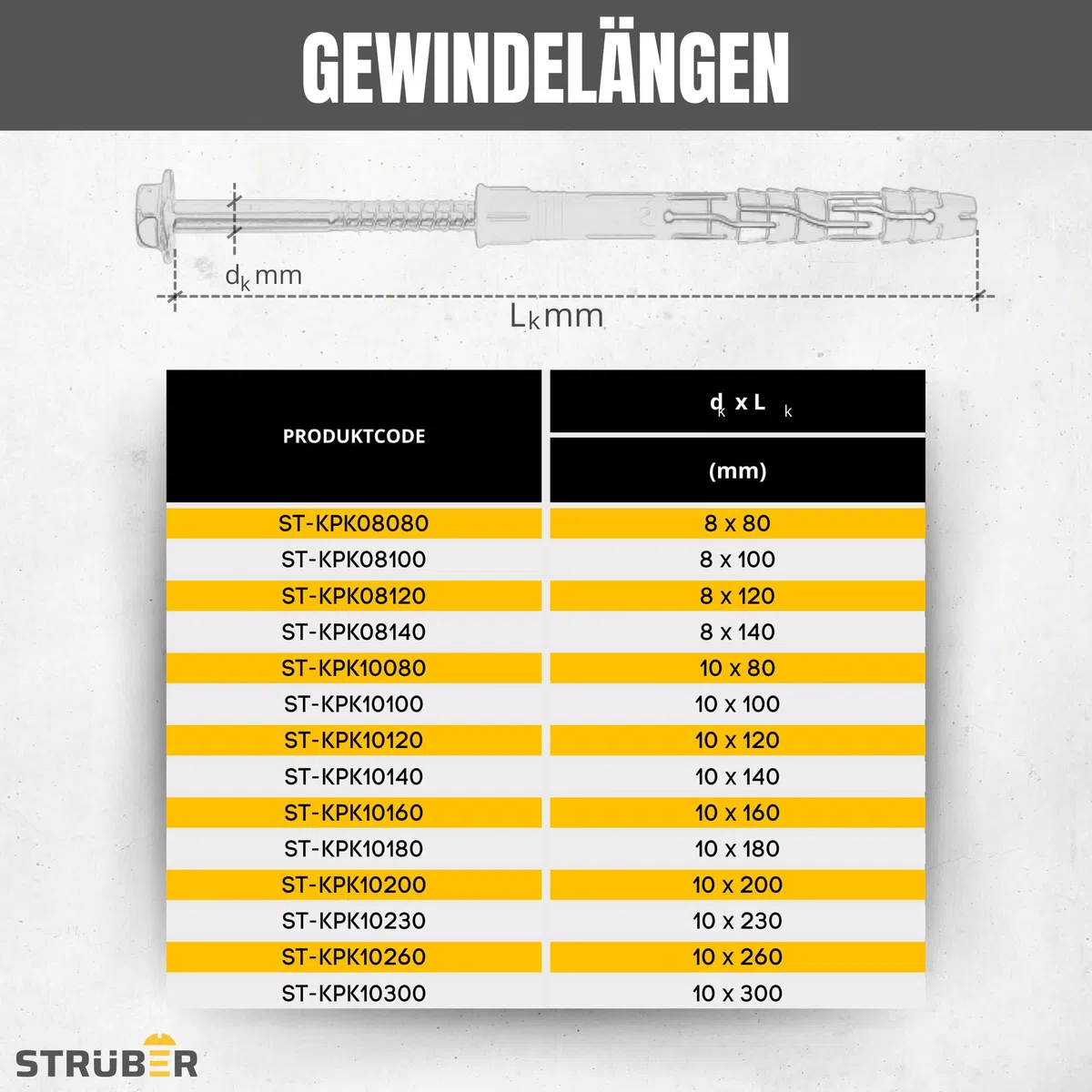 STRÜBER Rahmendübel mit Sechskantschraube & Scheibenkopf mit SW/TX-Buchse (10x160 mm / 50 Stück) Torx - Fensterrahmendübel - Langschaftdübel - Wandrahmenbefestigung - Nylondübel - ETA Zulassung