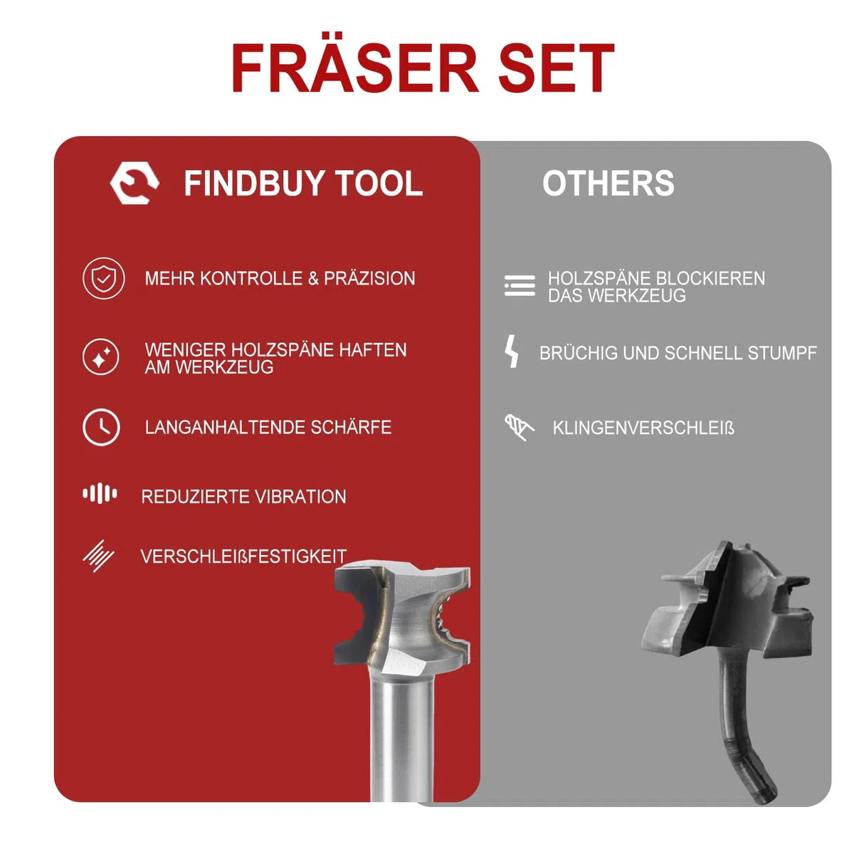 FindBuyTool Fräser Set, 4-teilig Kantenfräser 8mm Schaft für Festool Domino DF500/700, Wolframkarbid Bündigfräser Set für Holzbearbeitung und DIY-Projekte, Fräser-Bits D5, D6, D8, D10