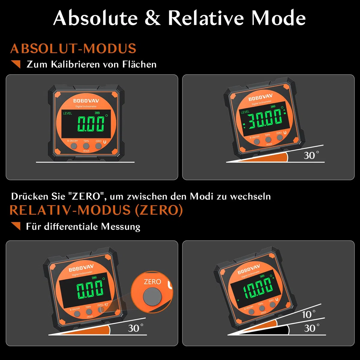 Digitaler Winkelmesser Laser, Wasserwaage Neigungsmesser mit 4-seitigem Magnet, LCD Display, Typ-C-Aufladen Winkelmessgerät Laser Level Box für Rohr- Holzarbeitung Hängerahmen Sägen Auto