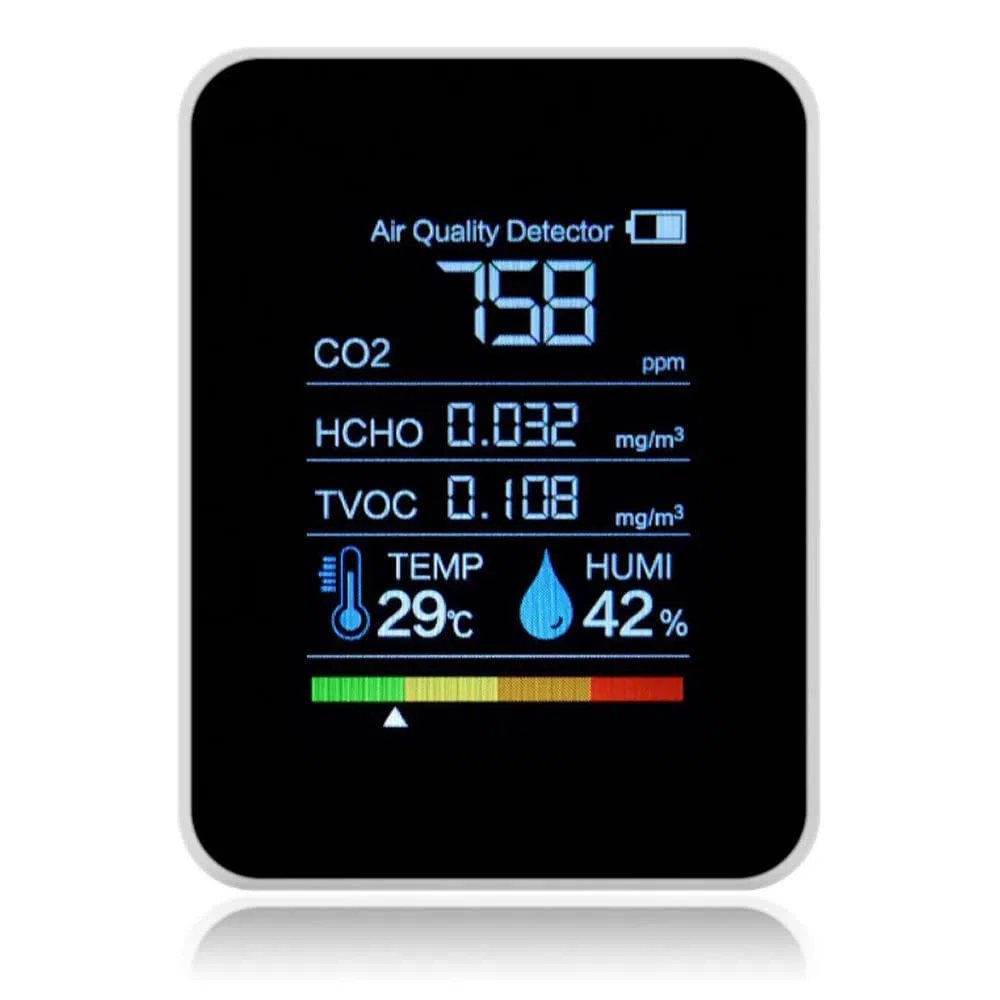 Kohlendioxid-Melder, Bekasa 5-in-1 Luftqualitätsprüfer Indoor CO2 Meter Digital TVOC HCHO Monitor Temperatur Feuchtigkeitssensor Tester Bunte Hintergrundbeleuchtung Display (Weiß)