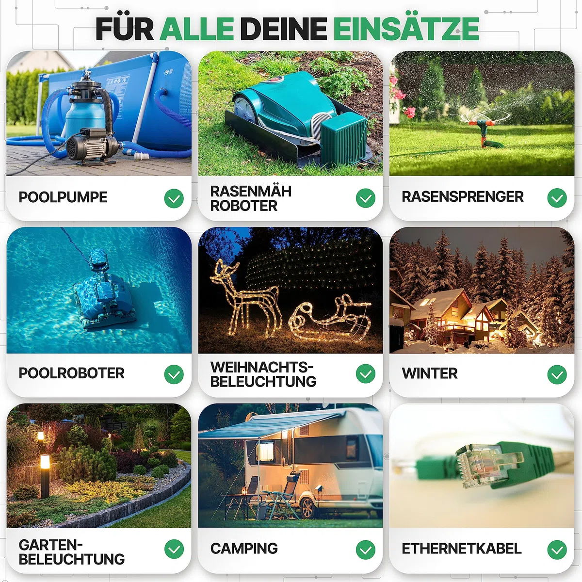 Adlerfokus Kabelbox wasserdicht IP44 [Das Original] 2 Stück - Safe Box - Sicherheitsbox - Outdoor Box wasserdicht - Steckerschutz aussen wasserdicht - Wetterfeste Elektrobox - Schutzbox