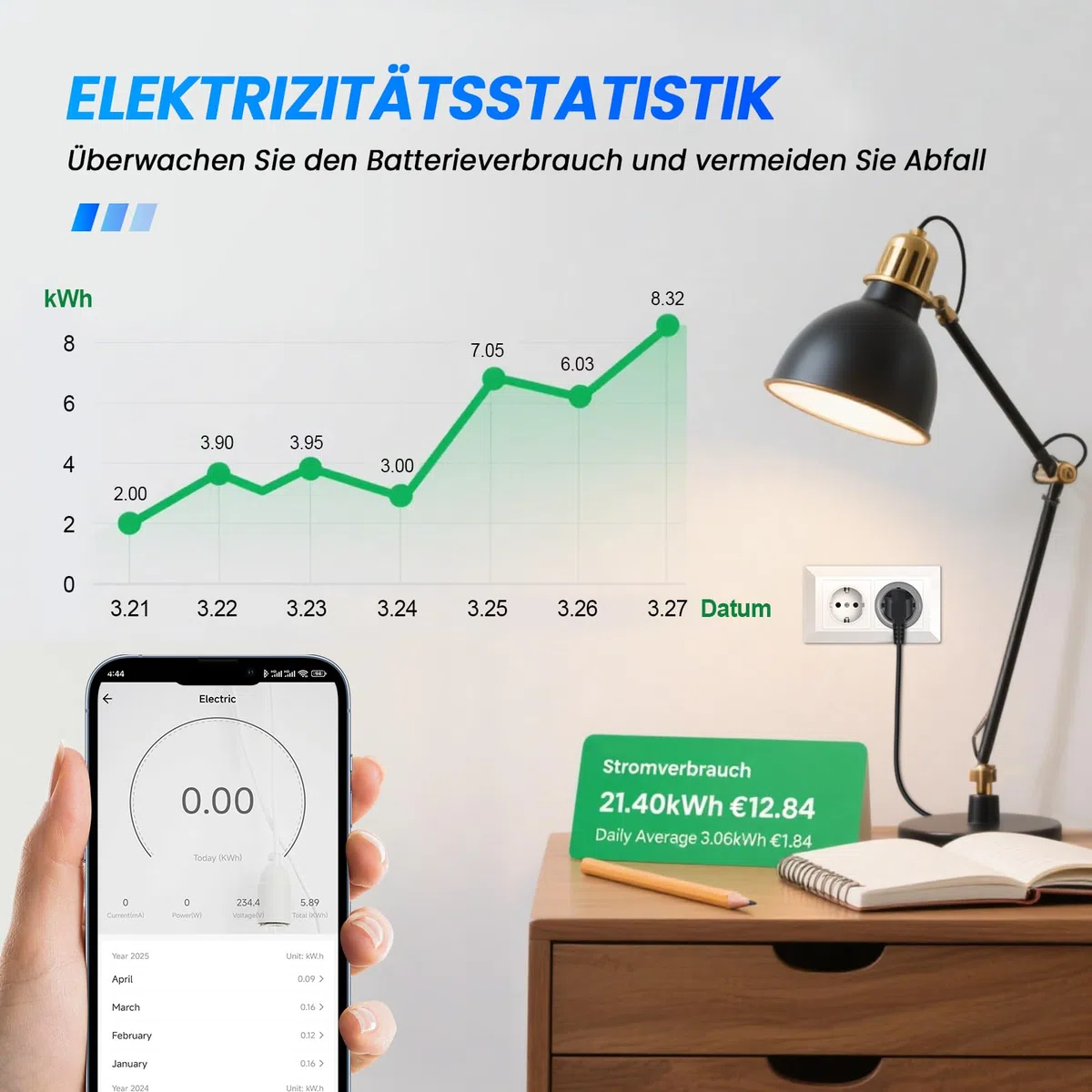 Wlan Steckdose 16A Alexa Steckdose Smart Home WiFi steckdosen Fernzugriff Sprachsteuerung Smart Steckdosen WLAN & Bluetooth Steuerung Smart Plug (4pcs, Weiß Grau)