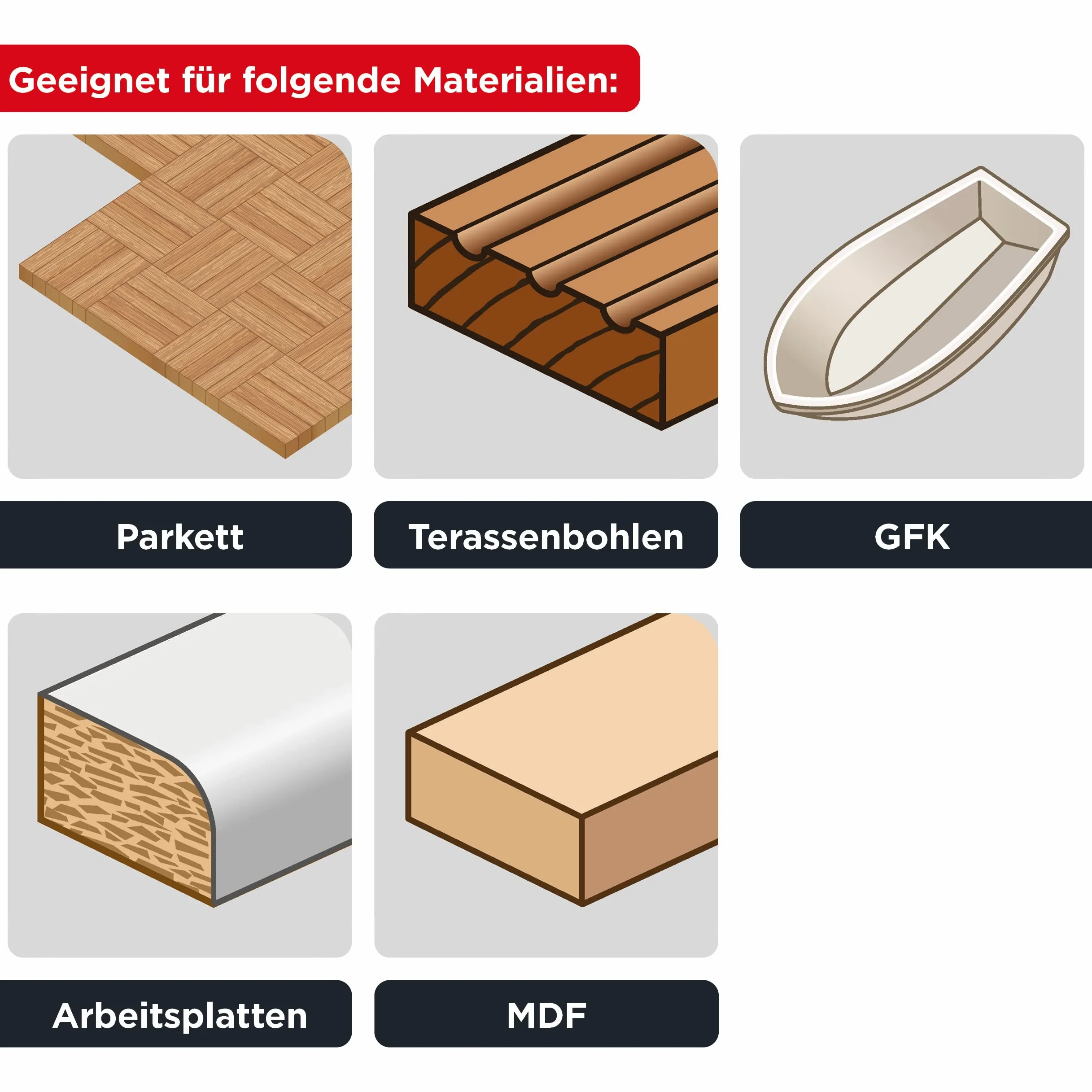 kwb Kreissägeblatt 130 x 16 mm, sehr feiner Schnitt, Sägeblatt geeignet für Arbeitsplatten, Holz und beschichtete Platten