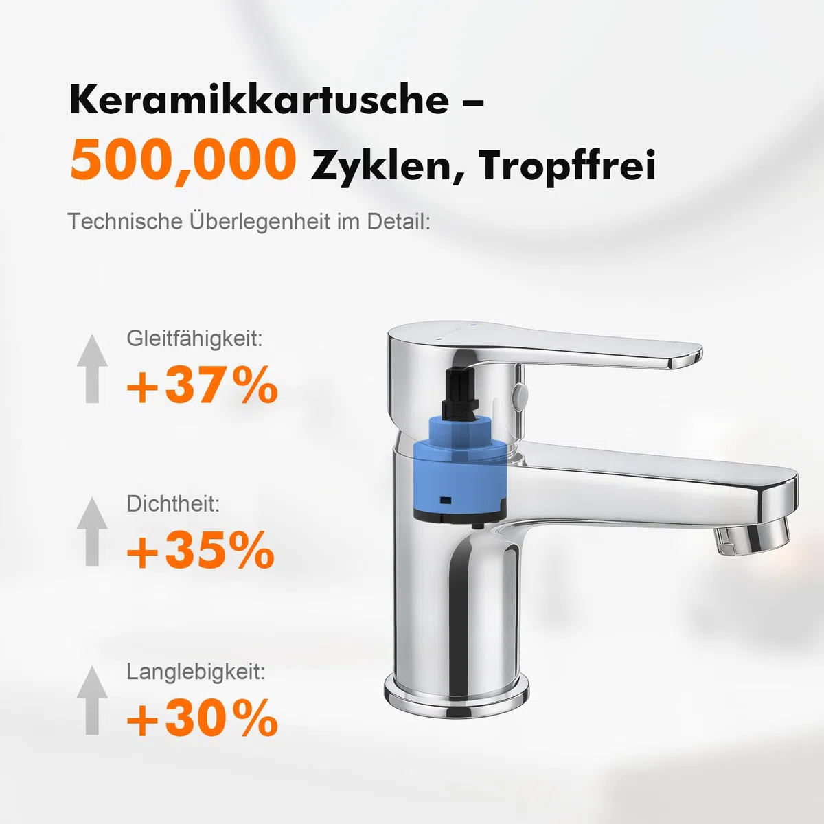 Ibergrif Wasserhahn Bad Chrom - Kompakte Mischbatterie für Kalt- und Warmwasser, Einhand-Waschtischarmatur Gäste-WC mit Keramikkartusche, Wassersparend, inkl. G 3/8 Schläuche, M11057