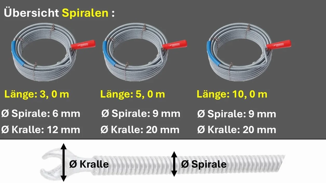 ROTHENBERGER Industrial Reinigungsspirale mit Kralle, Länge 10 m, Ø 9 mm - (Ø x L) 9 mm x 10 m,1500000141