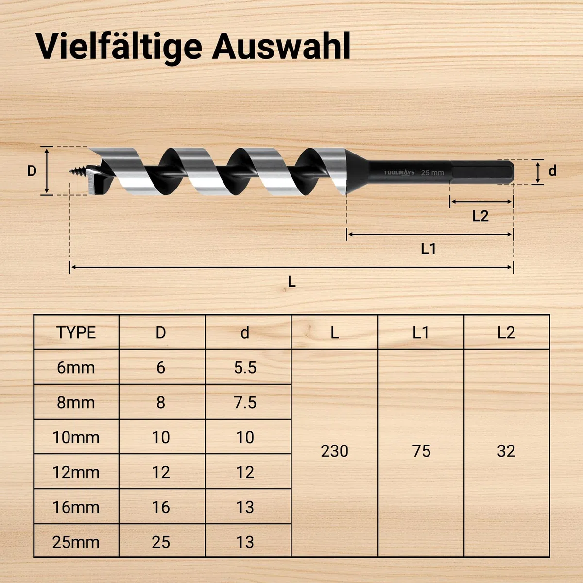 Schlangenbohrer Set Ø6-25 x 230mm Holzbohrer Set lang, Spiralbohrer für Weich- & Hartholz