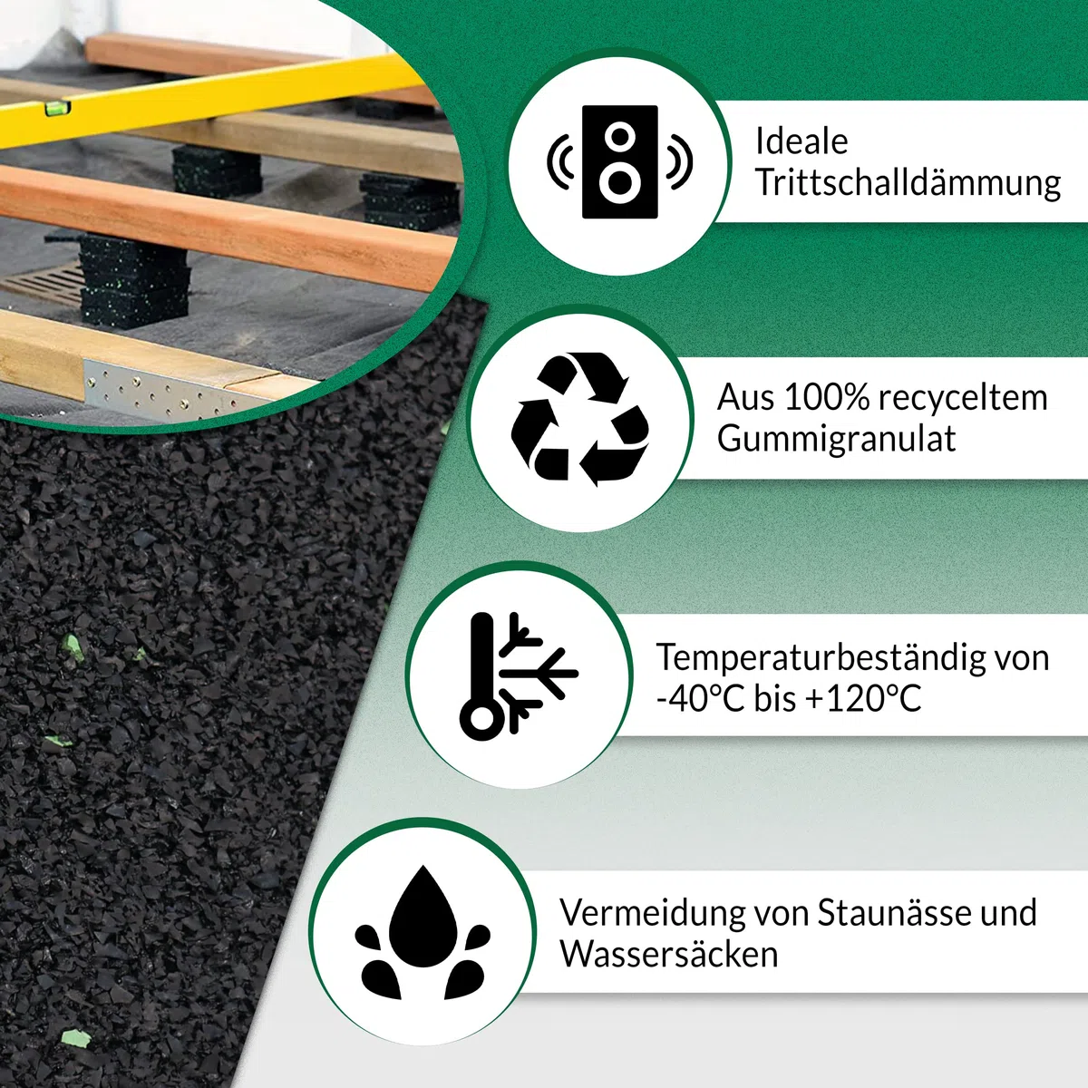 150 Stück 3 mm 90 x 90 mm Terrassenpad, Terrassenpads aus Gummi – Unterlagepads für die Unterkonstruktion ihrer Terrassen Balkon oder Gartenhütte