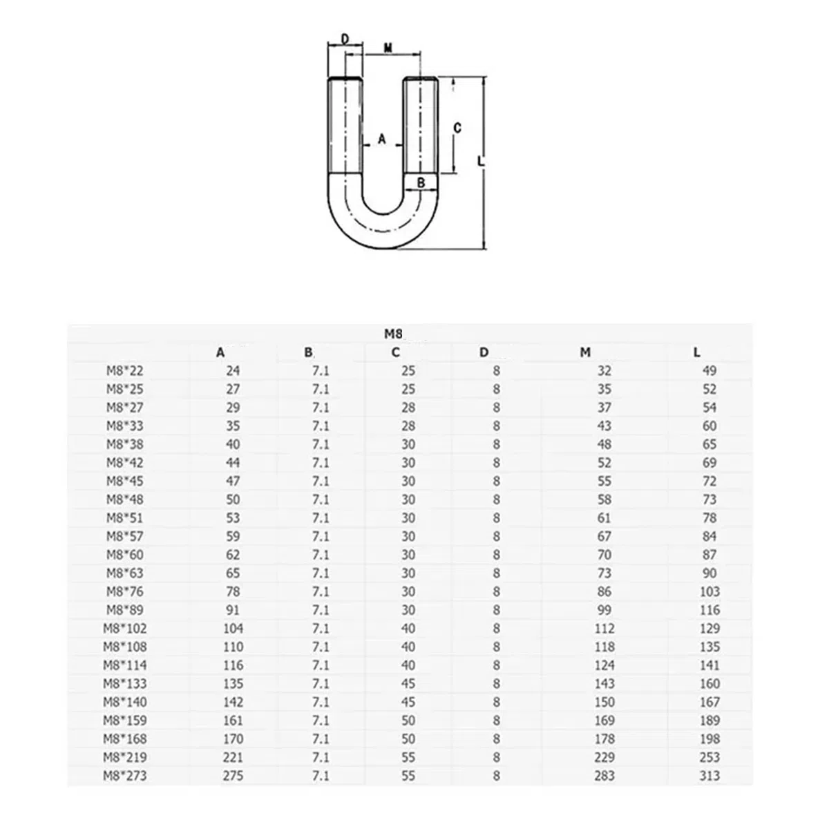 Generisch M8 metrische U-Bolzen aus Edelstahl 316, rund gebogen, U-Bolzen, U-Klemme, A4-70-Schrauben(M8X76mm-2pcs)