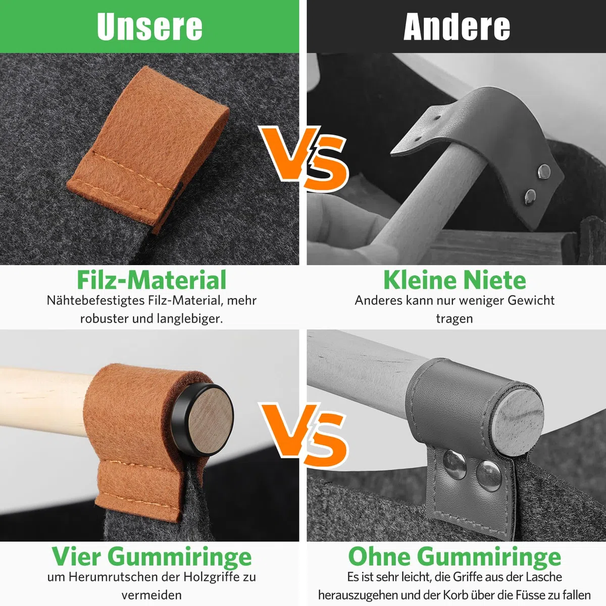 XXXL 100L Filzkorb Holzkorb für Kaminholz Brennholzkorb Faltbare Filztasche mit rutschfester Griffe und Fronttasche Feuerholzkorb als Aufbewahrungskorb für Holz, Einkauf (60x40x40cm)