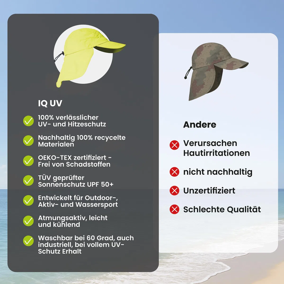 iQ-UV Schutz Kappe mit Nackenschutz Unisex Blau 55-61cm – Sonnenschutz Kappe UPF 50+ Tüv geprüft – Atmungsaktive Cap für Herren & Damen