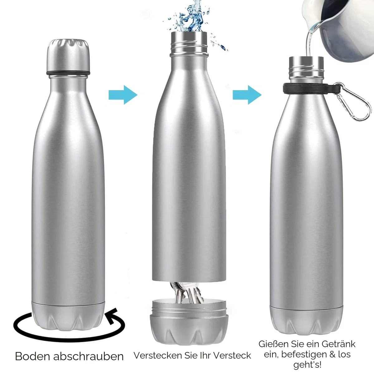 Diversion Wasserflasche aus Edelstahl mit Verstecktem Platz für Schlüssel, Geld, Bargeld, Kopfhörer, Schmuck, Metall Stash Can für Reisen, Strand, Zuhause, Büro, Hotel, Isoliert Auslaufsicher