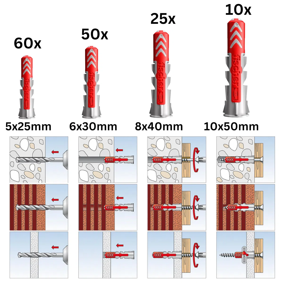 Fischer Duopower Dübel Sortiment 150 Teilig Universaldübel 5x25 6x30 8x40 10x50 mm