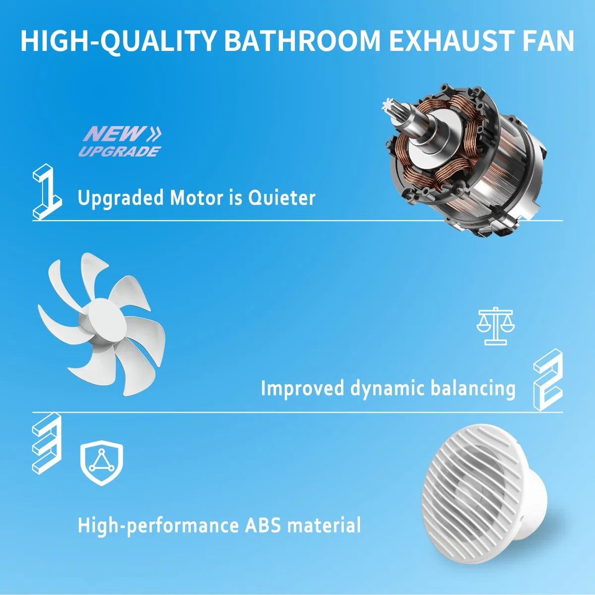 FanGoFast Badlüfter 100mm, Leistungsstarker Abluftventilator mit Rückstauklappe, Wasserdicht 14W Energieeffizient, Leiser Wand-Deckenlüfter für Bad, WC, Küche, Wohnraum, Gewächshaus und Garage, Weiß