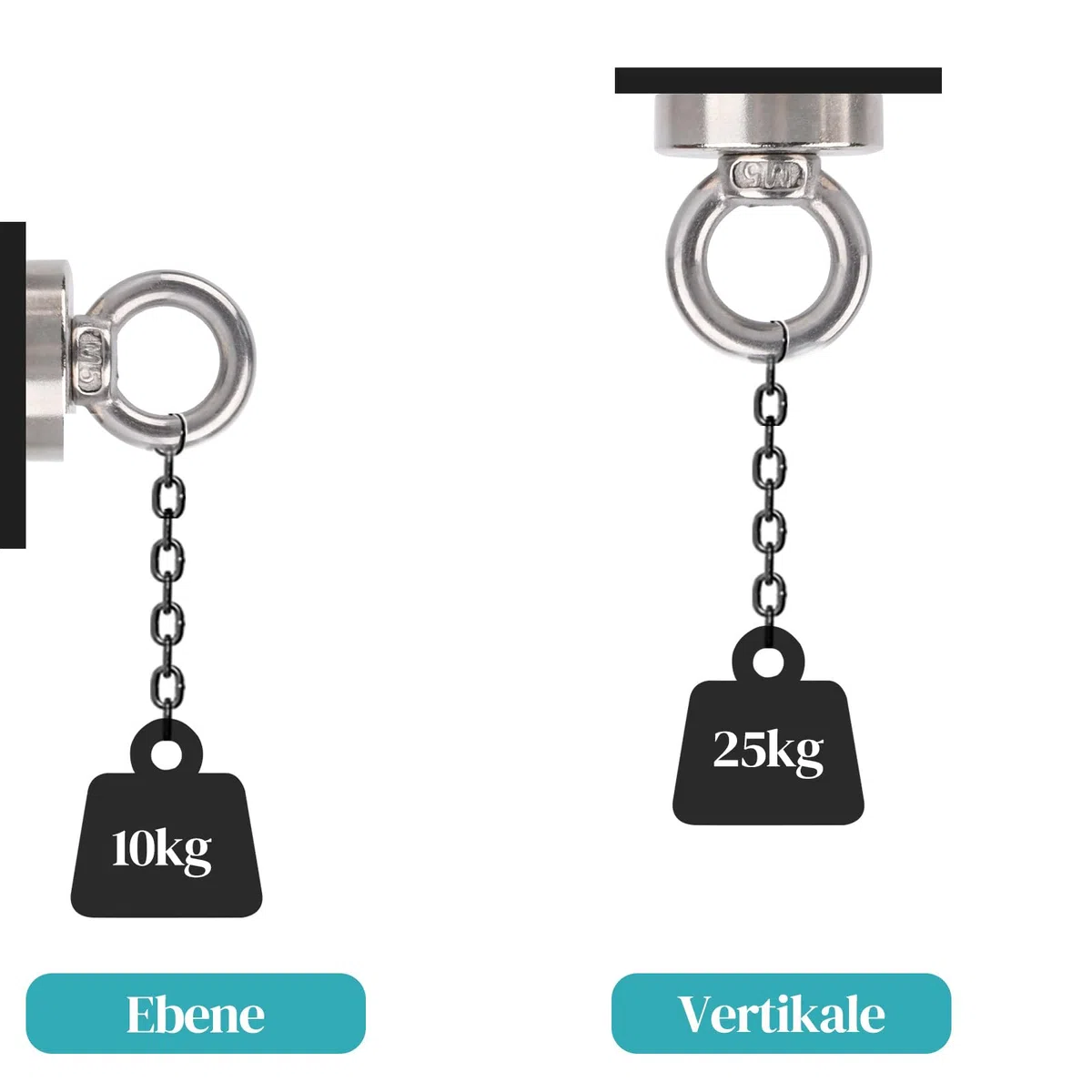 MIN CI Neodym Magnete Extra Stark 25kg（55lbs）, 25mm Magnethaken Extra Stark Zugkraft Ösenmagnet Magnet Haken, Rund Magnet mit Loch Magnetisch Haken für Grill Decke Topfmagnet 8pcs