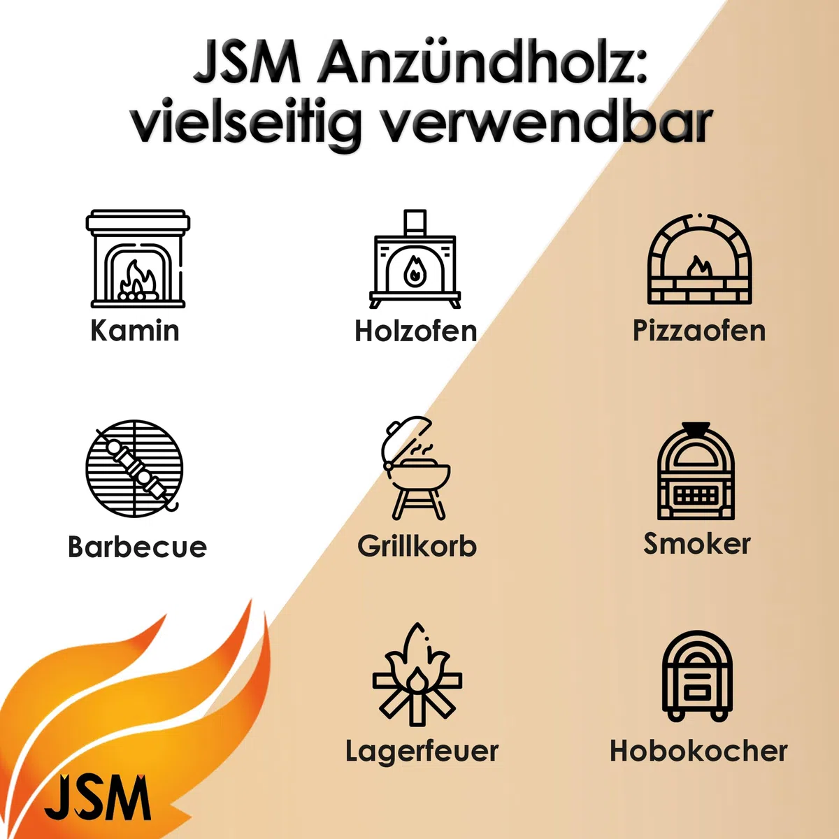 Anzündholz 6 Netze a 3 Kg Anmachholz Anfeuerholz Brennholz trocken sauber und ofenfertig