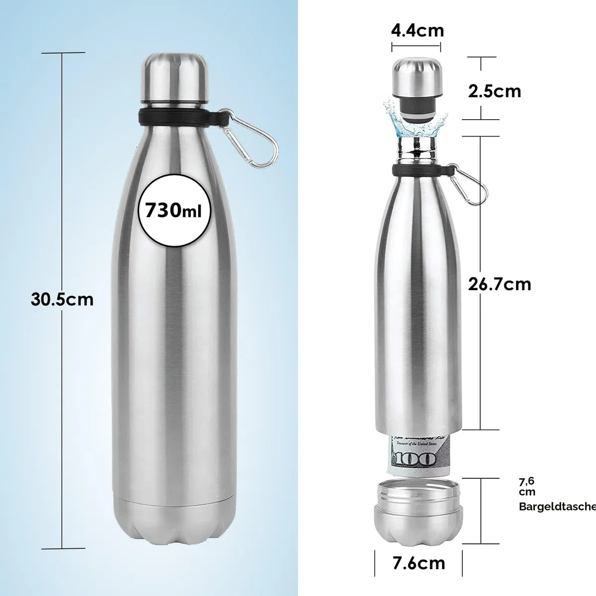 Diversion Wasserflasche aus Edelstahl mit Verstecktem Platz für Schlüssel, Geld, Bargeld, Kopfhörer, Schmuck, Metall Stash Can für Reisen, Strand, Zuhause, Büro, Hotel, Isoliert Auslaufsicher