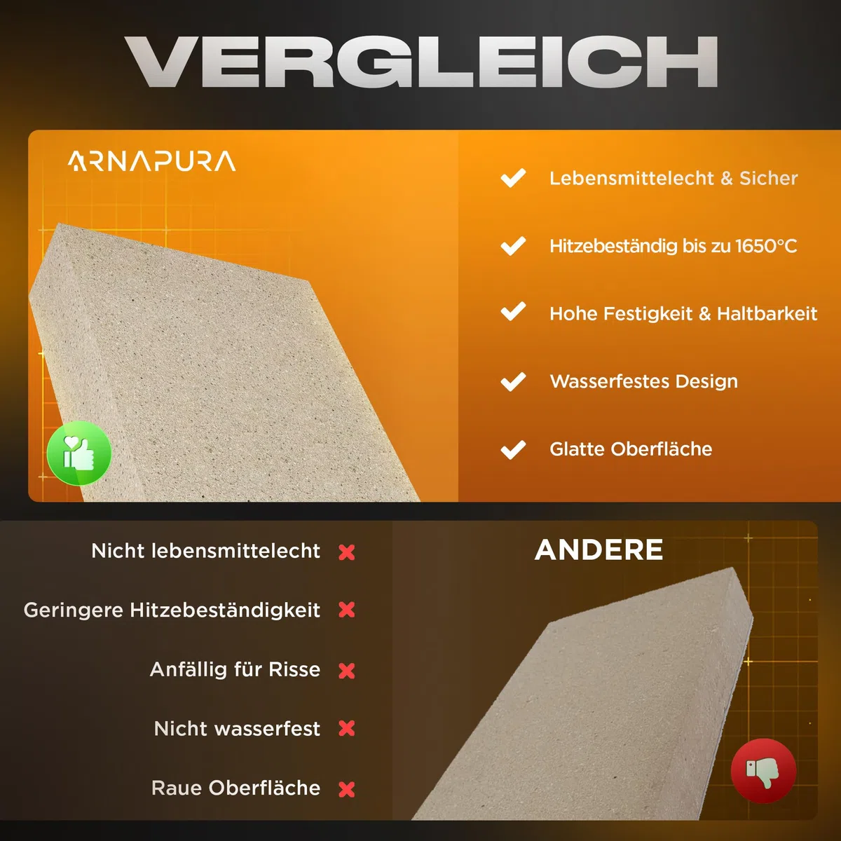 Pack 6 Schamottsteine 22 x 11 x 3 cm | Hergestellt aus Feuerfester Tonerde | Schamotteplatten Perfekte Feuerziegel für Kamine, Öfen und Grills