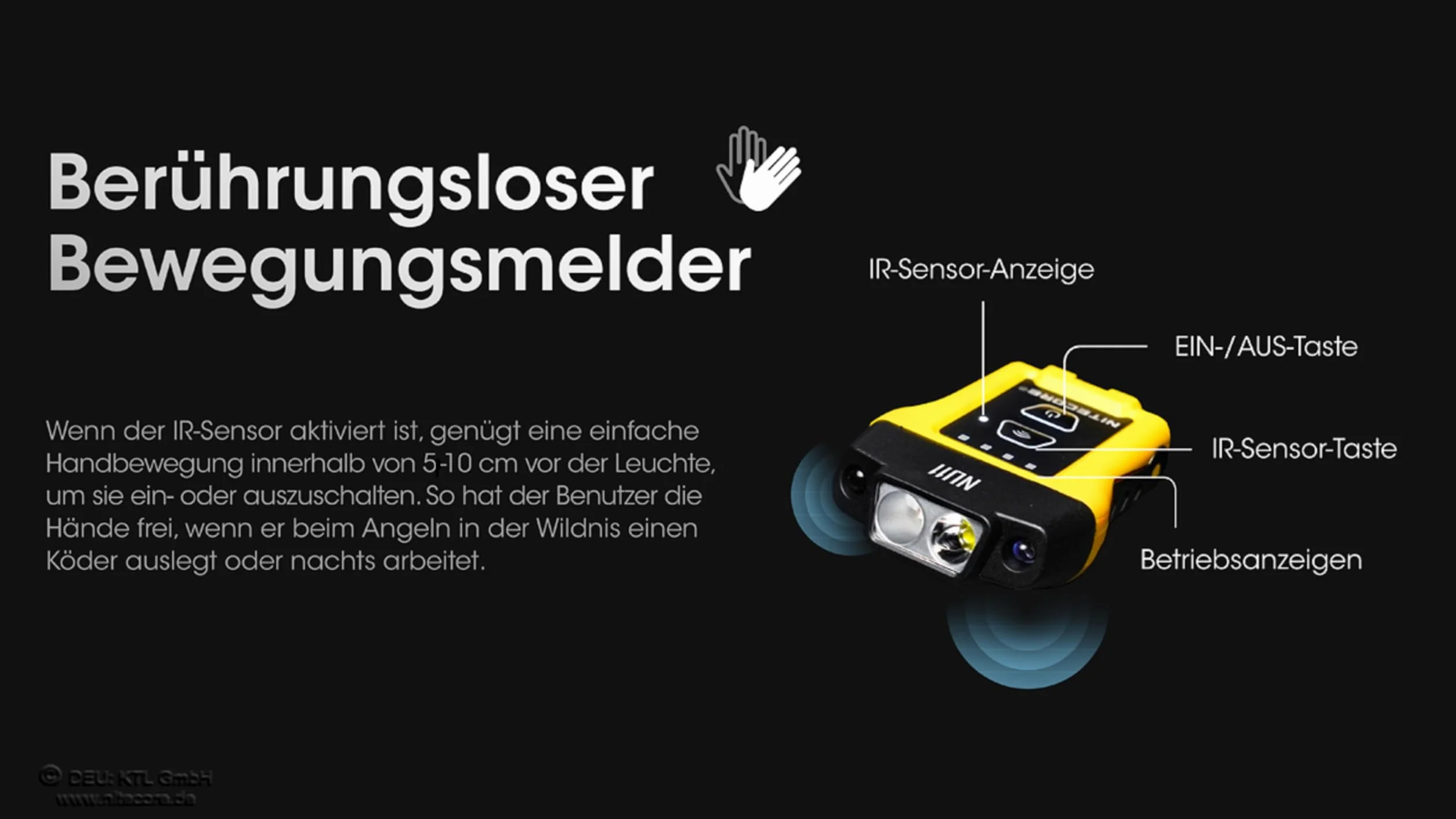 Nitecore NU11 - Clipleuchte mit IR-Sensor, Gestensteuerung, Weiß- und Rotlicht
