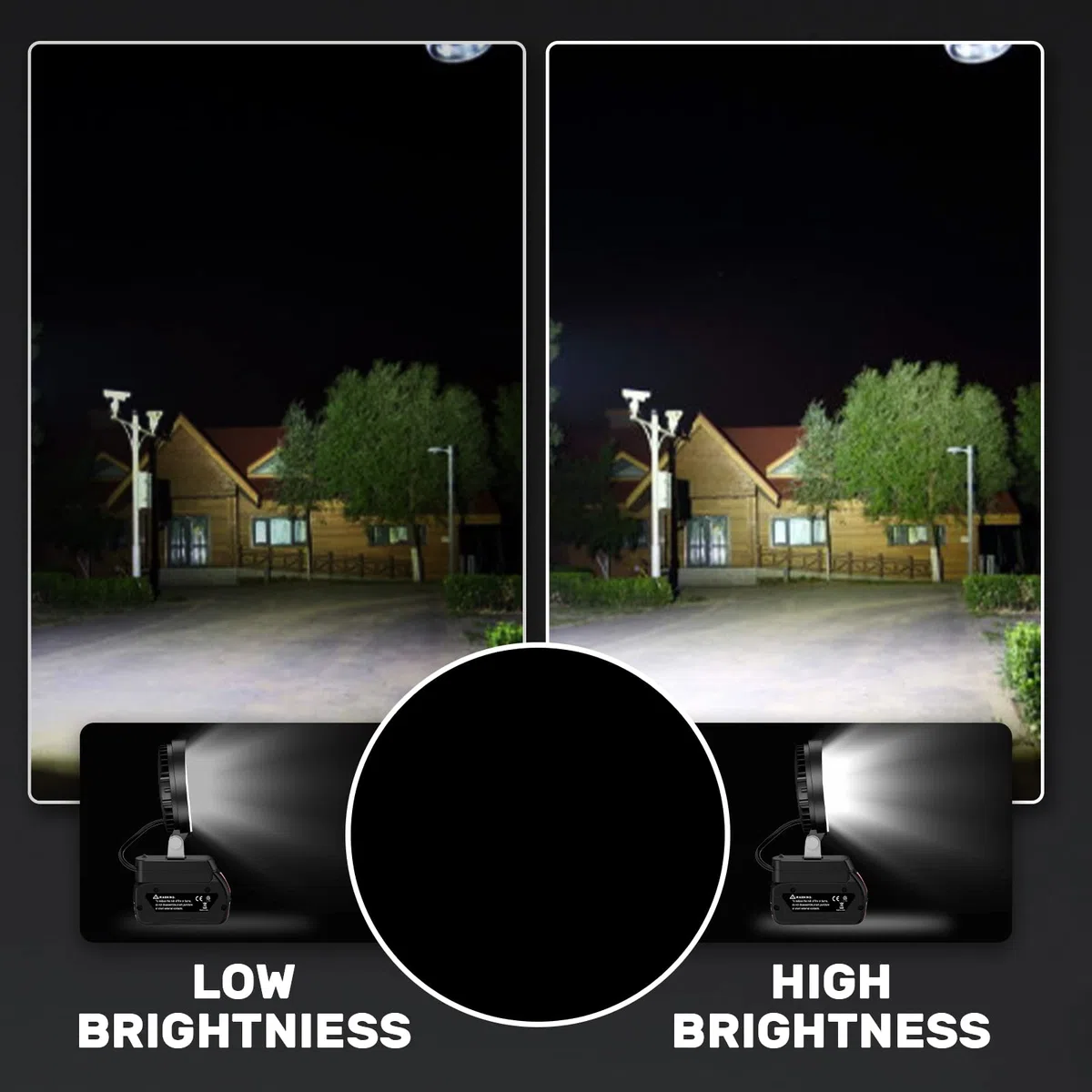 Bonadget LED Baustrahler, Lampe für Bosch 18V System, Tragbare LED Arbeitsstrahler mit 2 Modi Helligkeit Mini Flutlicht Strahler für Wartungsarbeiten, Camping
