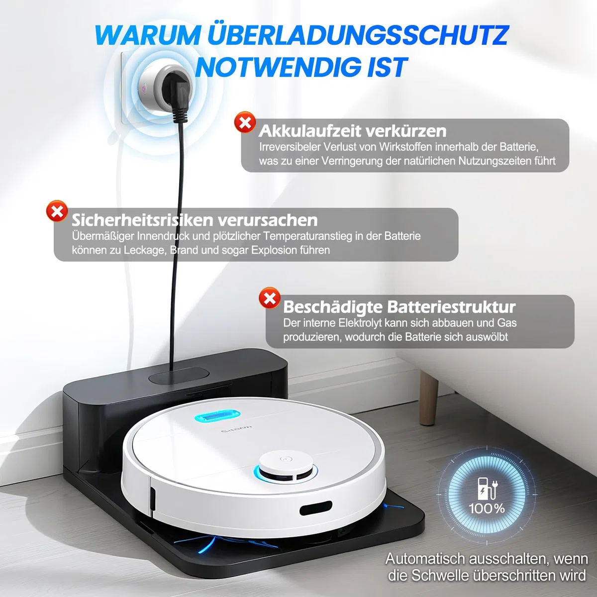 Wlan Steckdose 16A Alexa Steckdose Smart Home WiFi steckdosen Fernzugriff Sprachsteuerung Smart Steckdosen WLAN & Bluetooth Steuerung Smart Plug (4pcs, Weiß Grau)