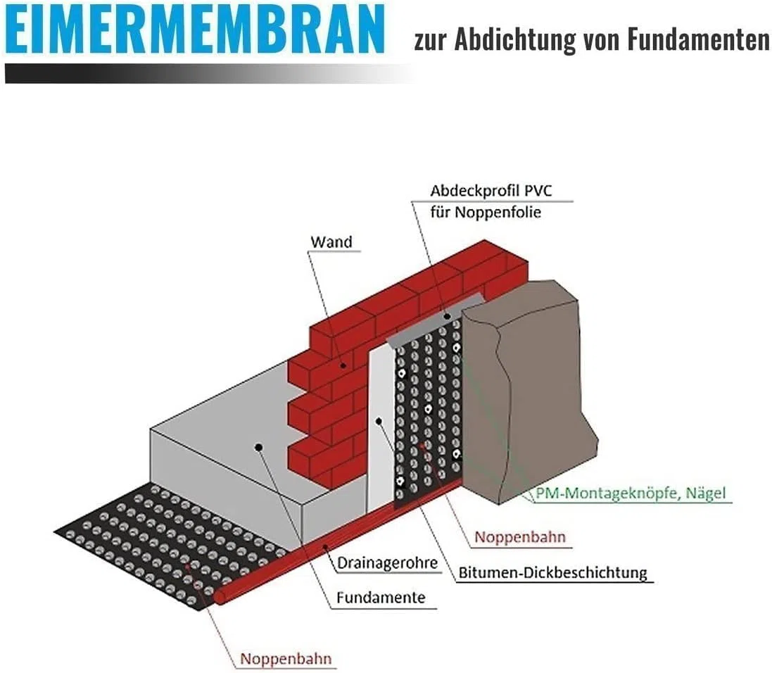 Noppenbahn Hochbeetfolie Drainage Mauerschutz Dichtungsbahn Grundmauerschutz Noppenfolie 1,0 m x 20 m - 20 m²